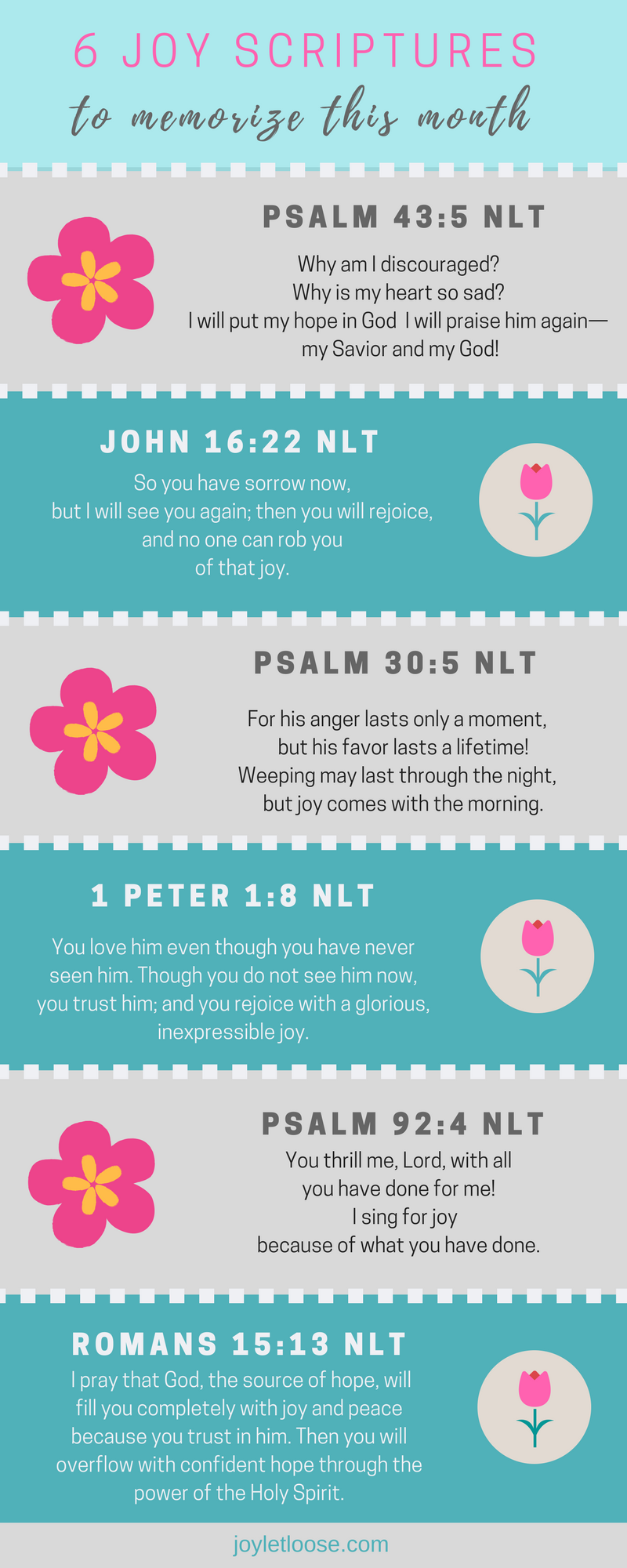 6-joy-scriptures-to-memorize-this-month-renewing-my-mind-joy-let-loose